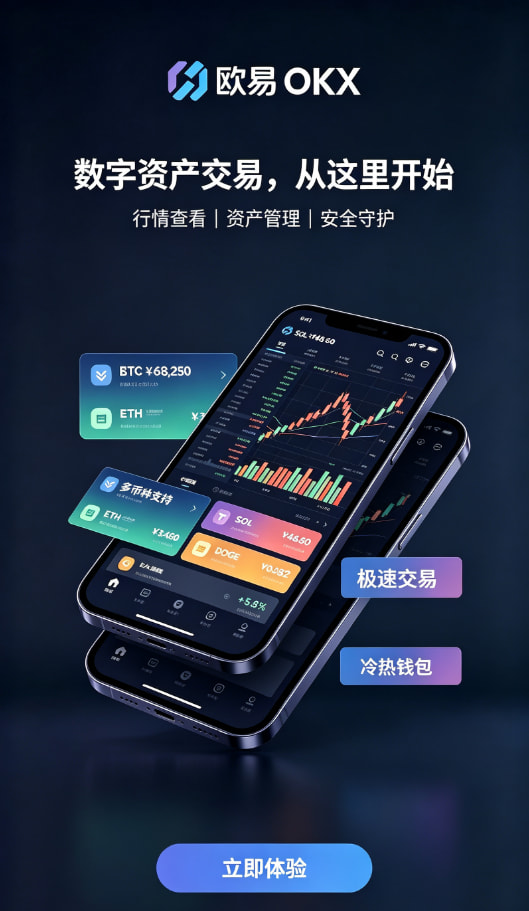 欧交易所app下载官网行情界面体验配图